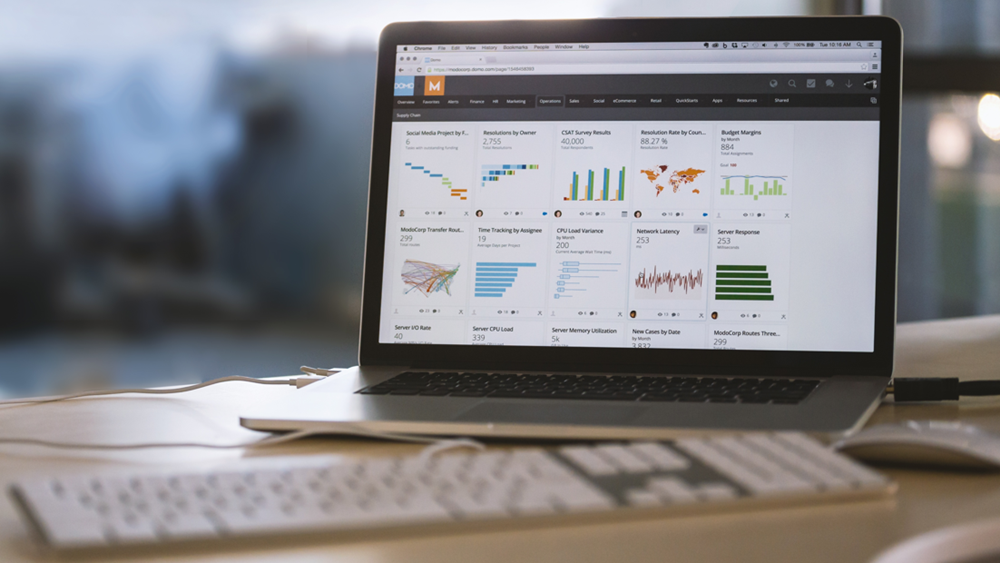 Exploring the Business Impact of Marketing Technology Integration Marketing Technology